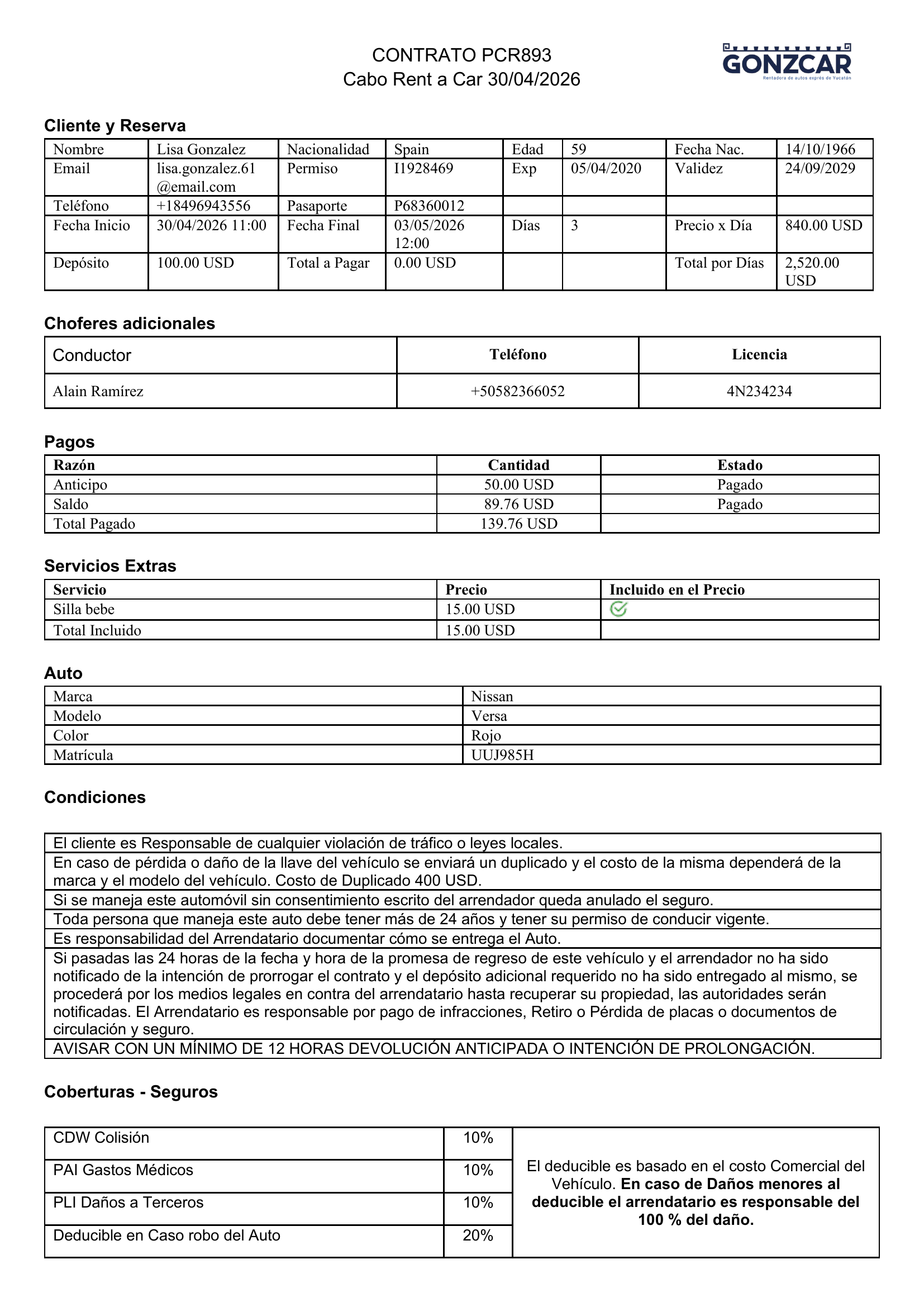 Contrato Digital - Página 1: Datos y condiciones
