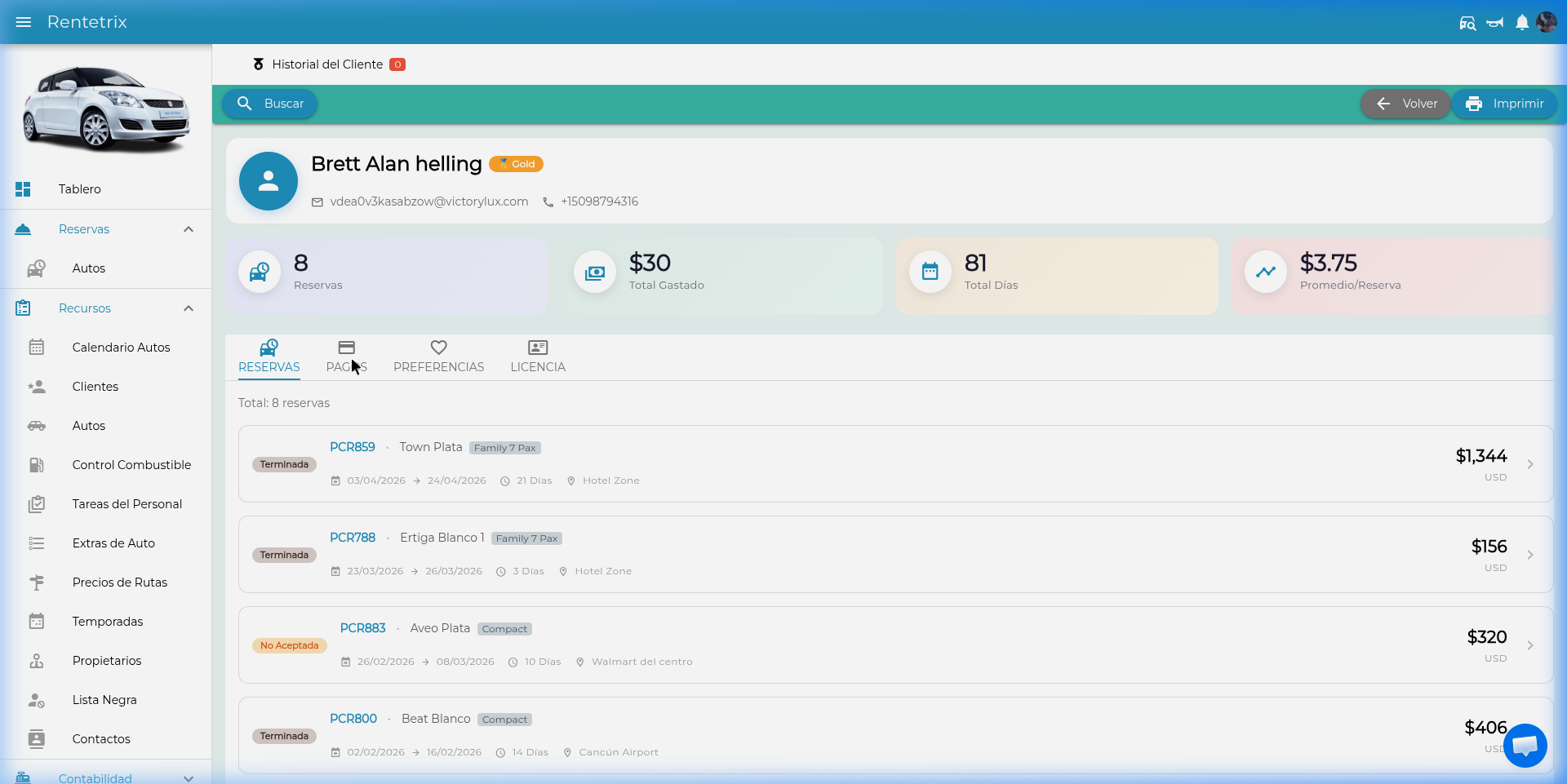 Historial del cliente con KPIs, badge Gold y listado de reservas
