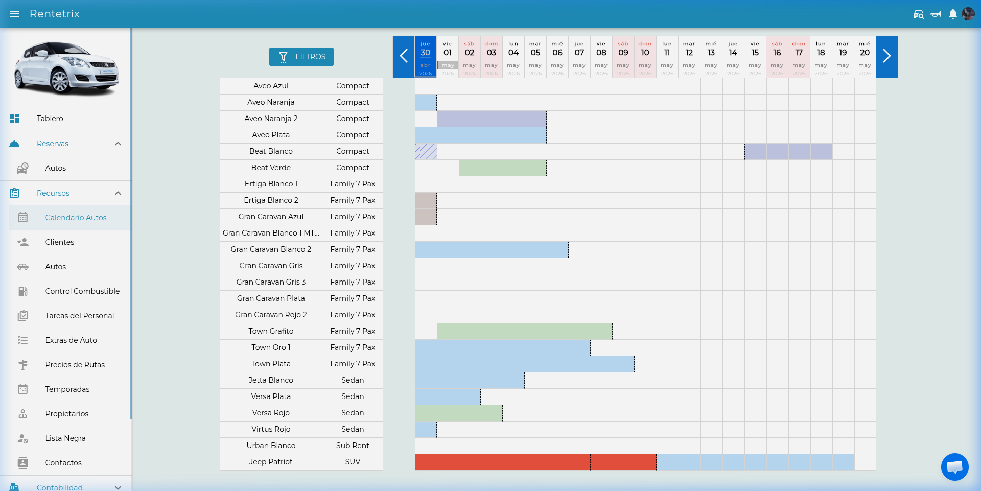 Calendario tipo Gantt de disponibilidad de la flota completa